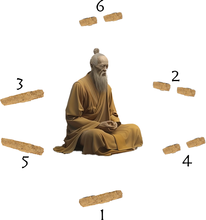 Hexagram Gates 63 Active Hexagram Gates 63 Active